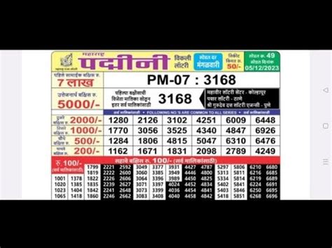 maharashtra padmini weekly draw today|Maharashtra State Lottery 07/03/2023 Padmini Weekly Draw .